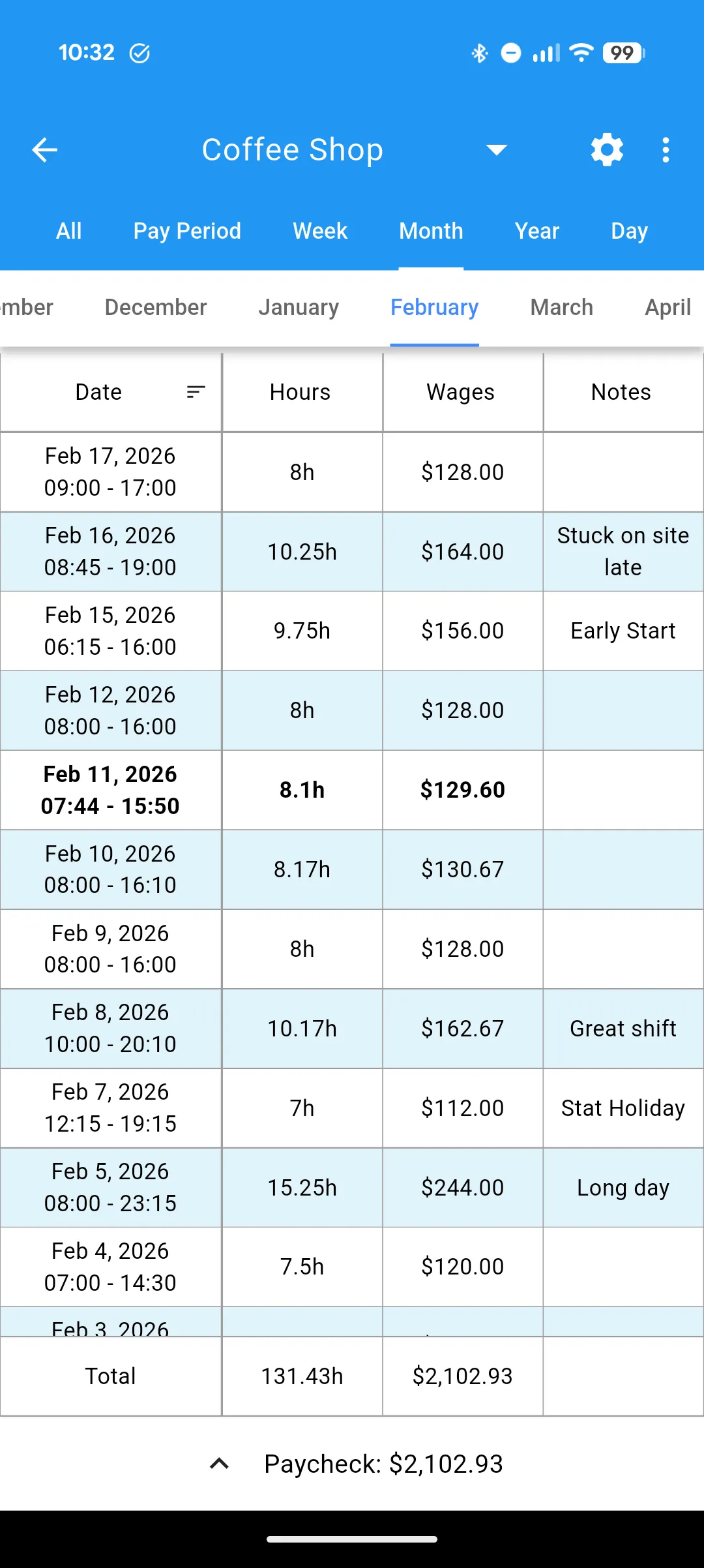 The Work Log mobile app makes it easy for shift workers to enter start and end times, and track work hours.